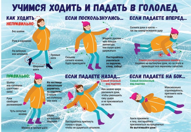 Инфографика: Яндекс