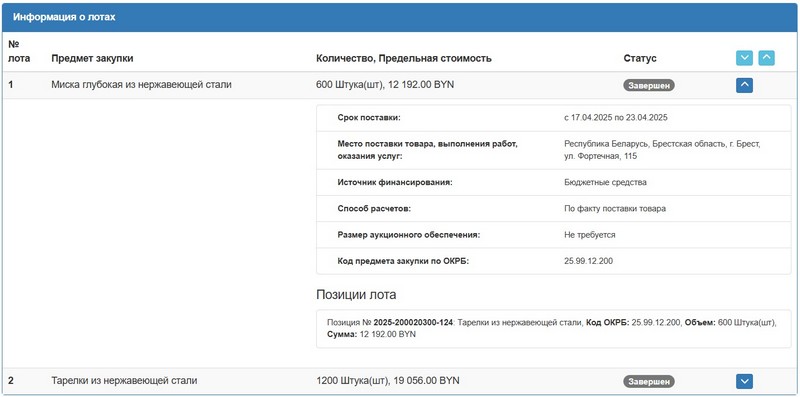 Тендер Брестского горисполкома на миски и тарелки из нержавеющей стали. Скриншот сайта госзакупок